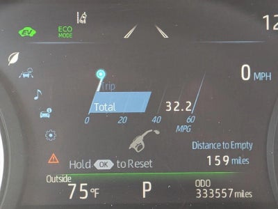 2021 Toyota Sienna Limited