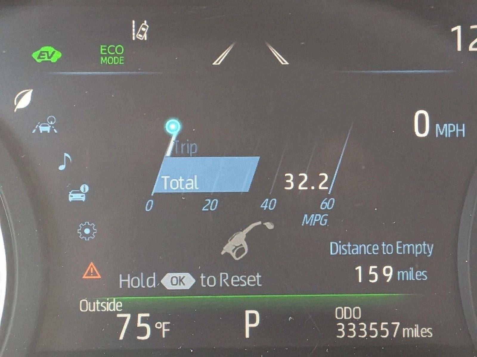 2021 Toyota Sienna Limited